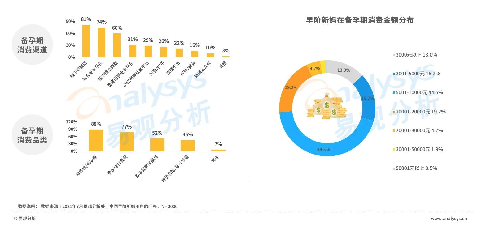 产品经理，产品经理网站